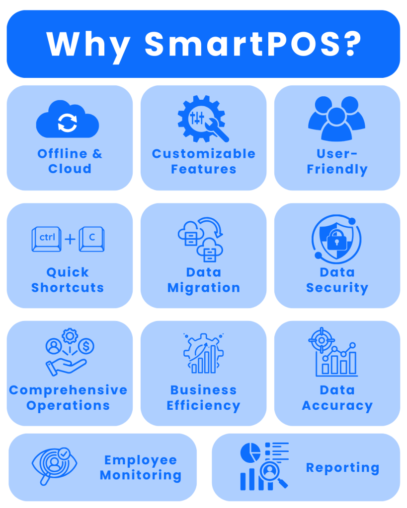 SmartPOS - Best POS in Pakistan